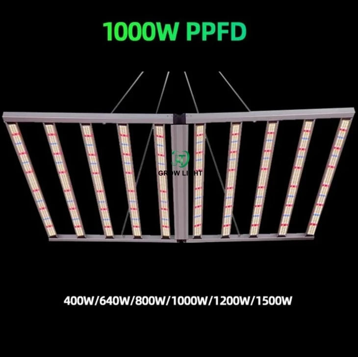 Foldable LED Plant Lights