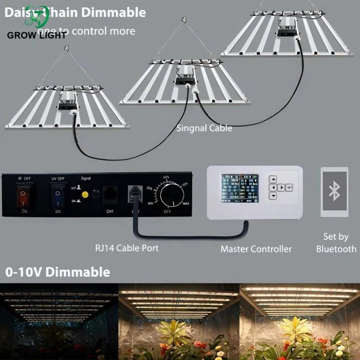 Smart grow light controller