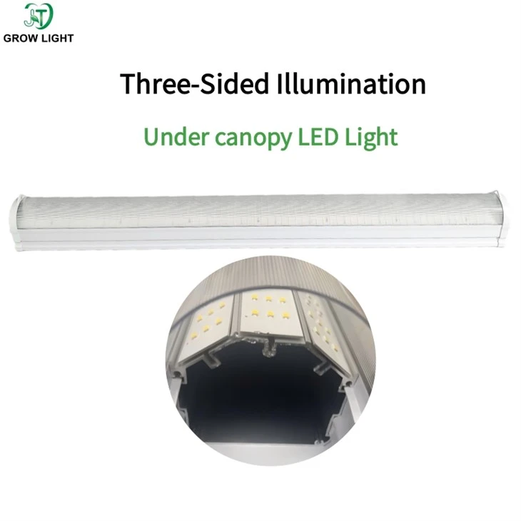 120W LED Under Canopy Grow Lights With 240° Wide Angle Three-Sided Lighting