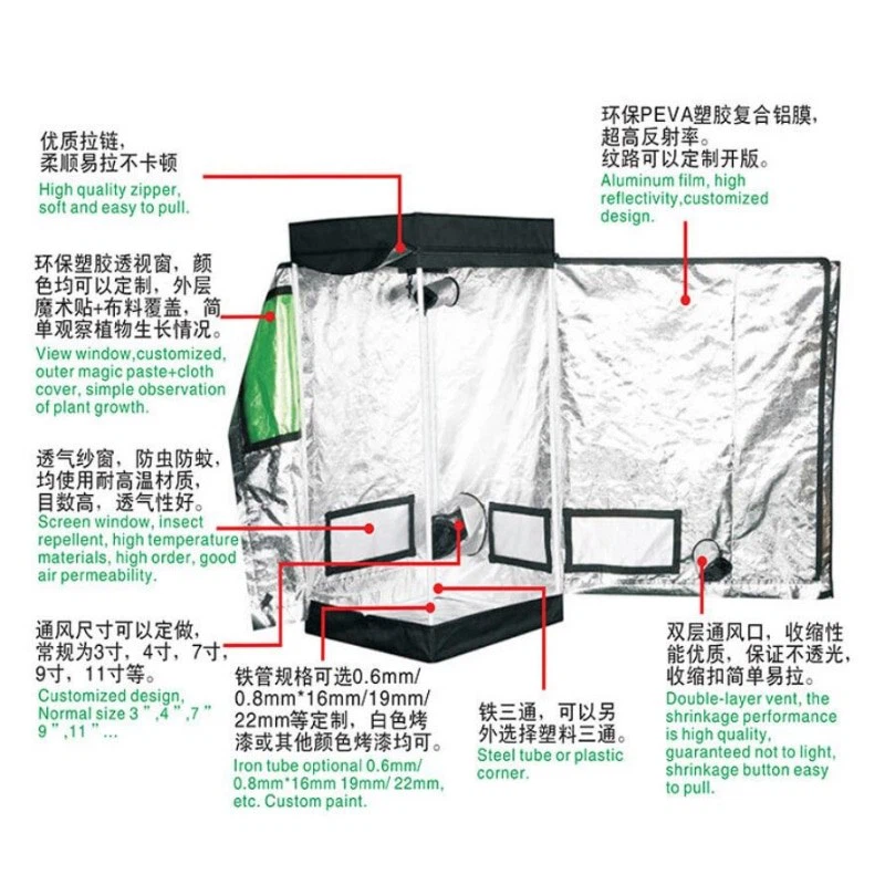 Indoor Plant Tent