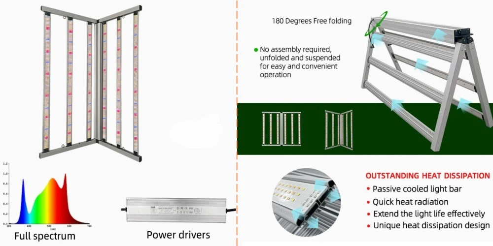 640 watt led grow lights.jpg