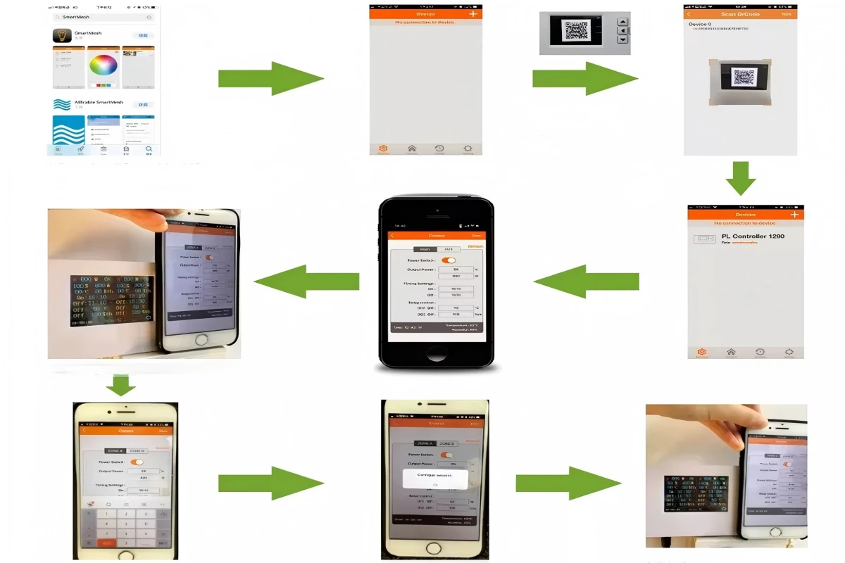 control Grow light dimmer via APP control Grow light dimmer via APP